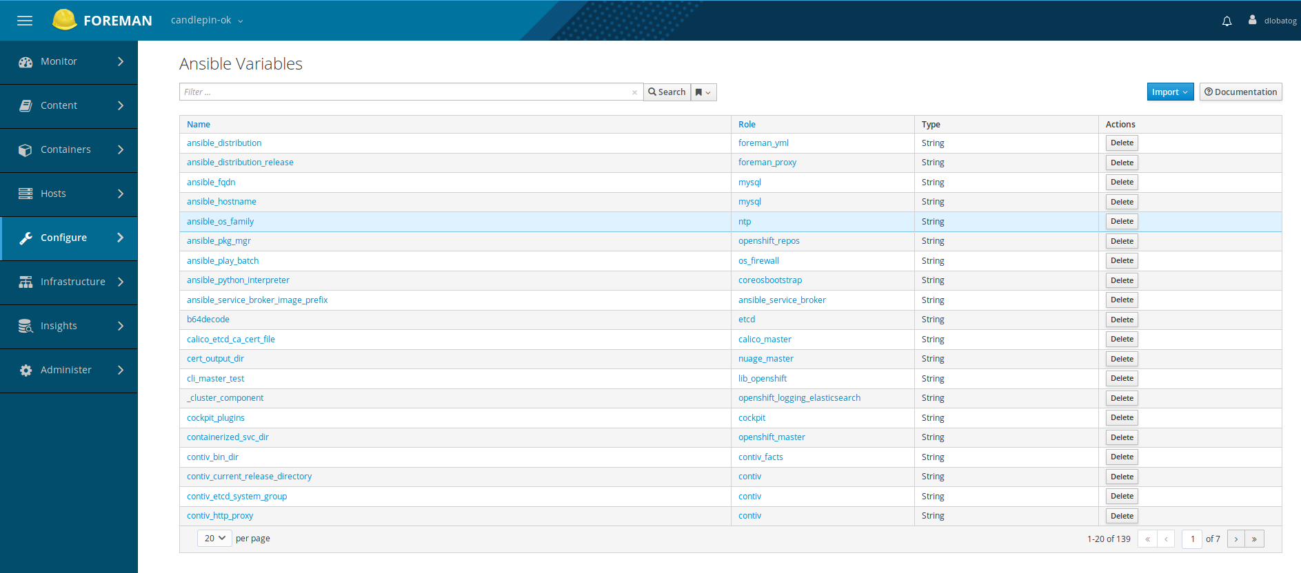 ansible variables index